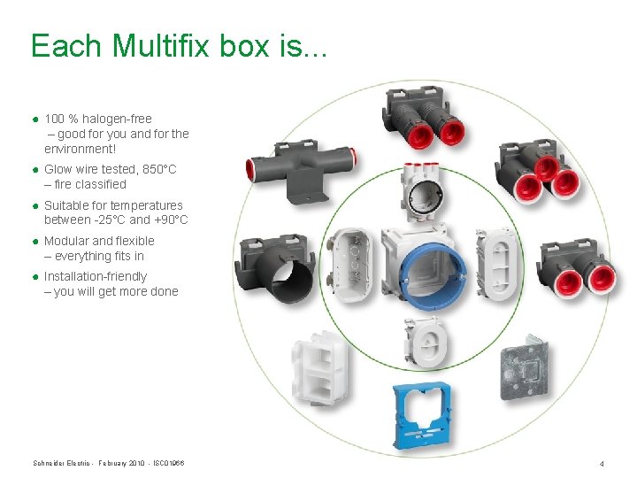 Each Multifix box is. . . ● 100 % halogen-free – good for you