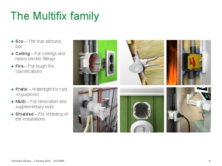 The Multifix family ● Eco – The true allround box ● Ceiling – For