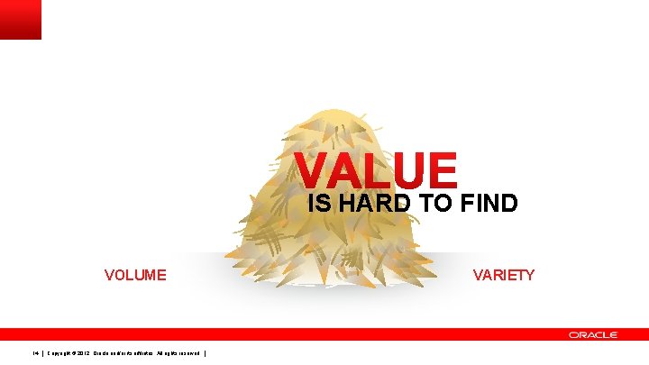 IS HARD TO FIND VOLUME 14 Copyright © 2012, Oracle and/or its affiliates. All