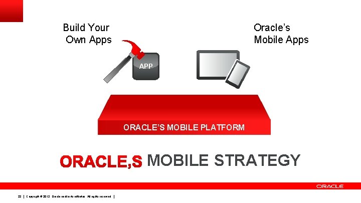 Build Your Own Apps Oracle’s Mobile Apps APP ORACLE’S MOBILE PLATFORM MOBILE STRATEGY 22