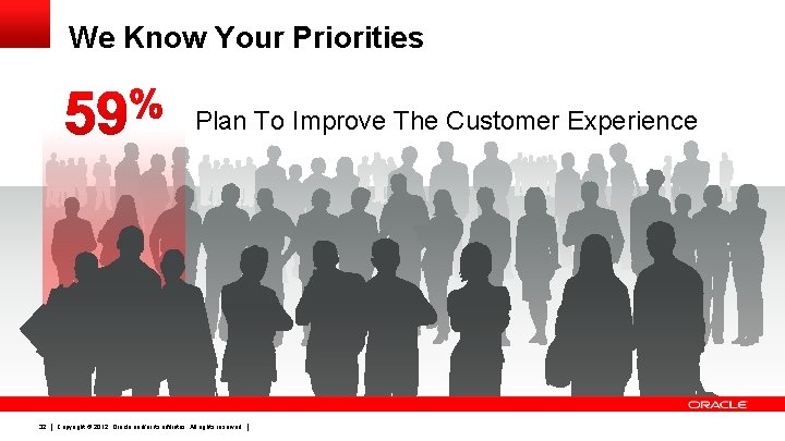We Know Your Priorities Plan To Improve The Customer Experience 32 Copyright © 2012,