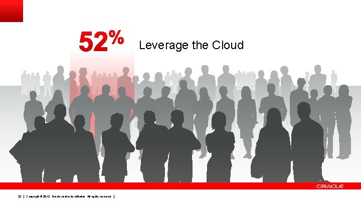Leverage the Cloud 33 Copyright © 2012, Oracle and/or its affiliates. All rights reserved.