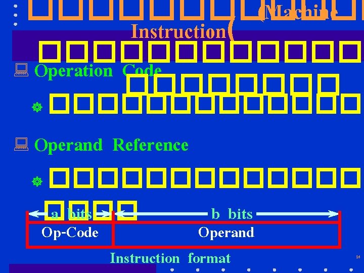 ������ (Machine Instruction( ������� : Operation Code ���� ] ������� : Operand Reference �������