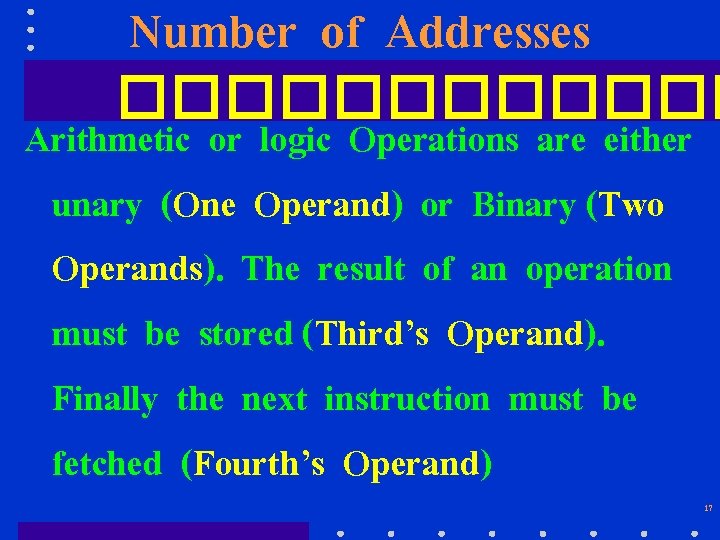 Number of Addresses ������ Arithmetic or logic Operations are either unary (One Operand) or