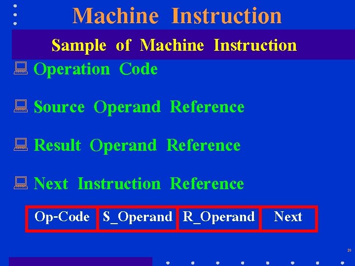 Machine Instruction Sample of Machine Instruction : Operation Code : Source Operand Reference :