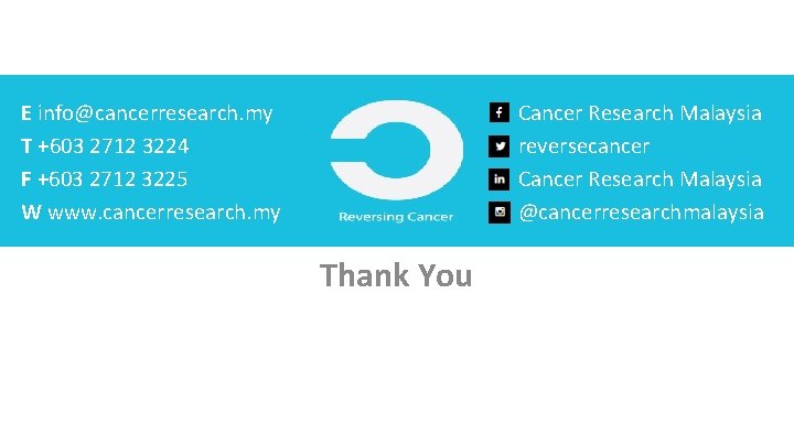 E info@cancerresearch. my T +603 2712 3224 F +603 2712 3225 W www. cancerresearch.