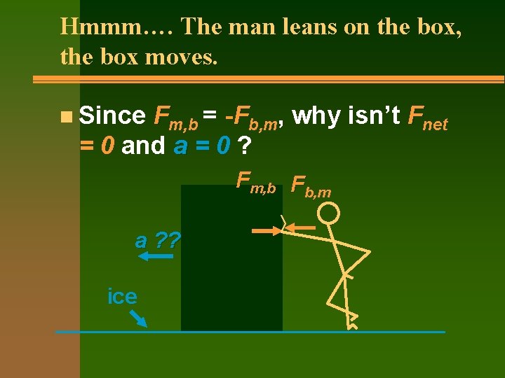 Hmmm…. The man leans on the box, the box moves. n Since Fm, b