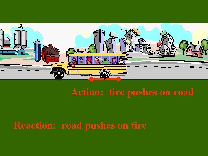 Action: tire pushes on road Reaction: road pushes on tire 