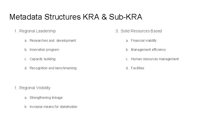 Metadata Structures KRA & Sub-KRA 1. Regional Leadership 3. Solid Resources Based a. Researches