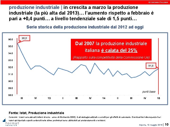 ECONOMIA ITALIANA produzione industriale | in crescita a marzo la produzione industriale (la più