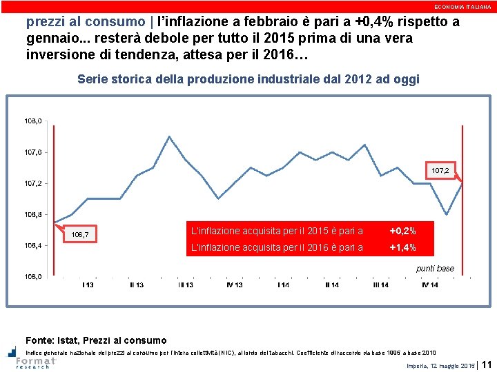 ECONOMIA ITALIANA prezzi al consumo | l’inflazione a febbraio è pari a +0, 4%