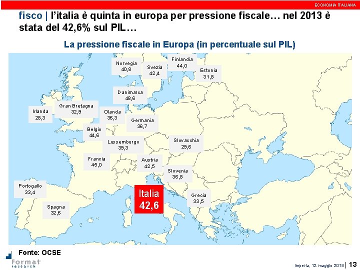 ECONOMIA ITALIANA fisco | l’italia è quinta in europa per pressione fiscale… nel 2013