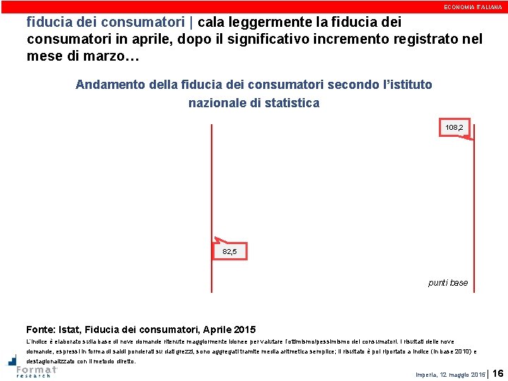 ECONOMIA ITALIANA fiducia dei consumatori | cala leggermente la fiducia dei consumatori in aprile,