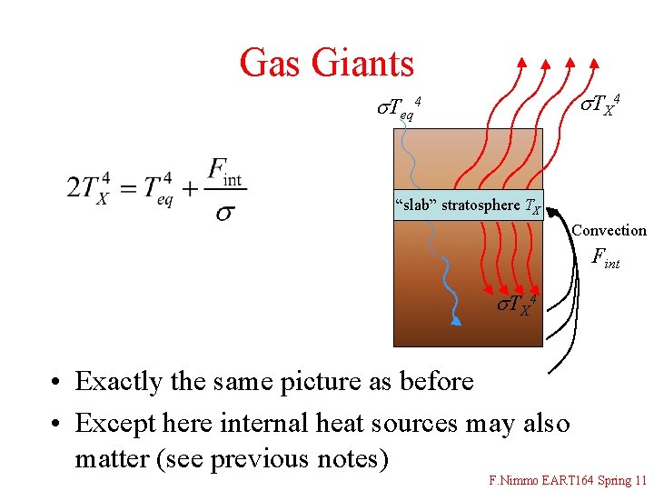Gas Giants s. T X 4 s. Teq 4 “slab” stratosphere TX Convection Fint