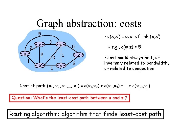 Graph abstraction: costs 5 2 u v 2 1 x • c(x, x’) = Graph abstraction: costs 5 2 u v 2 1 x • c(x, x’) =