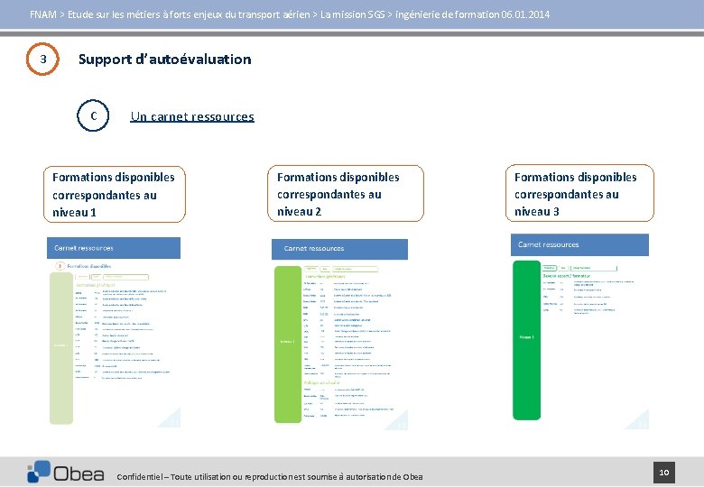 FNAM > Etude sur les métiers à forts enjeux du transport aérien > La