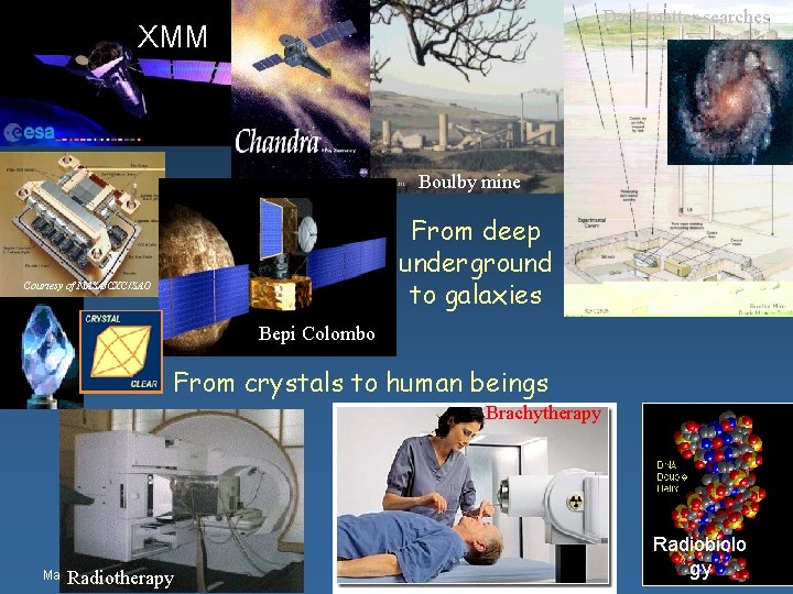 Dark matter searches XMM Boulby mine From deep underground to galaxies Courtesy of NASA/CXC/SAO