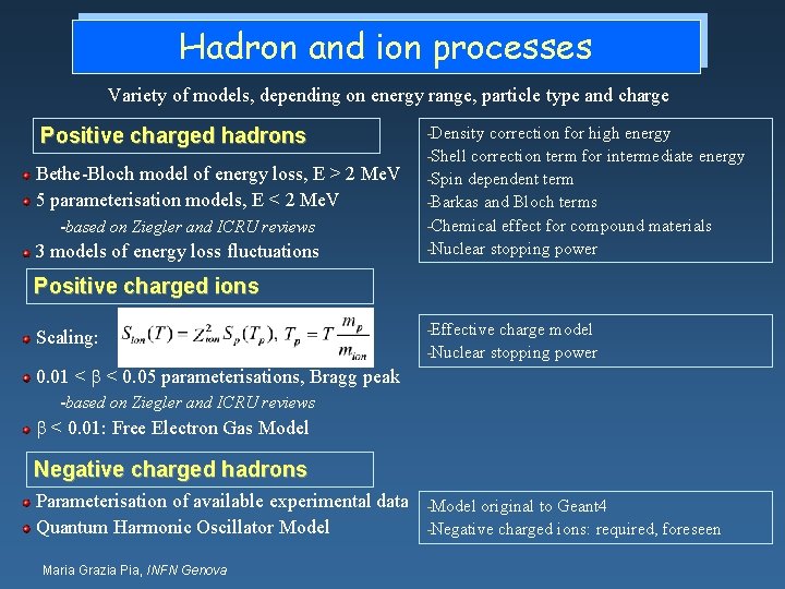 Hadron and ion processes Variety of models, depending on energy range, particle type and