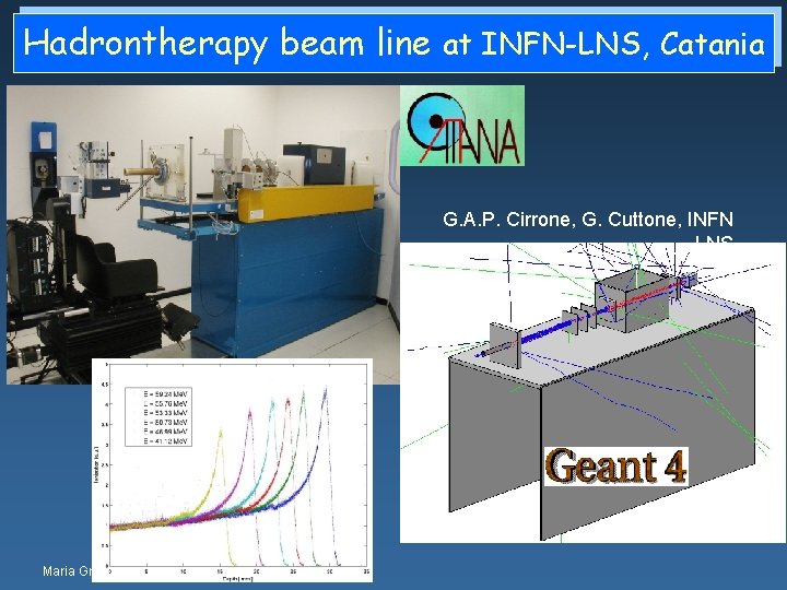 Hadrontherapy beam line at INFN-LNS, Catania G. A. P. Cirrone, G. Cuttone, INFN LNS