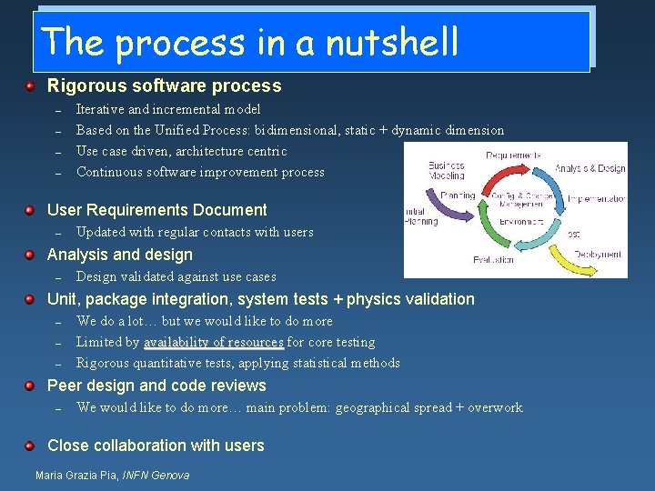 The process in a nutshell Rigorous software process – – Iterative and incremental model