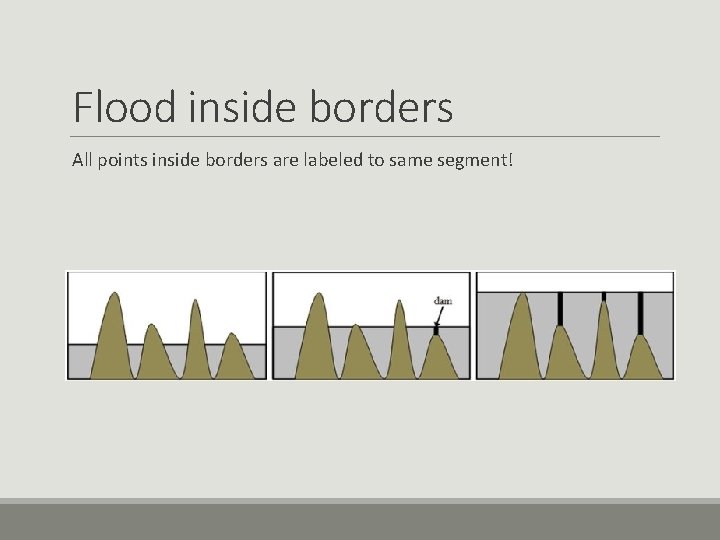 Flood inside borders All points inside borders are labeled to same segment! 