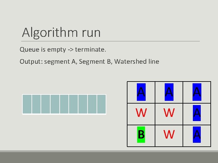 Algorithm run Queue is empty -> terminate. Output: segment A, Segment B, Watershed line