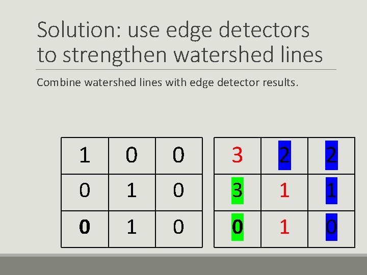 Solution: use edge detectors to strengthen watershed lines Combine watershed lines with edge detector