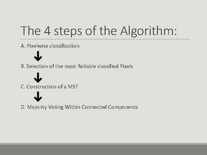 The 4 steps of the Algorithm: A. Pixelwise classification B. Selection of the most