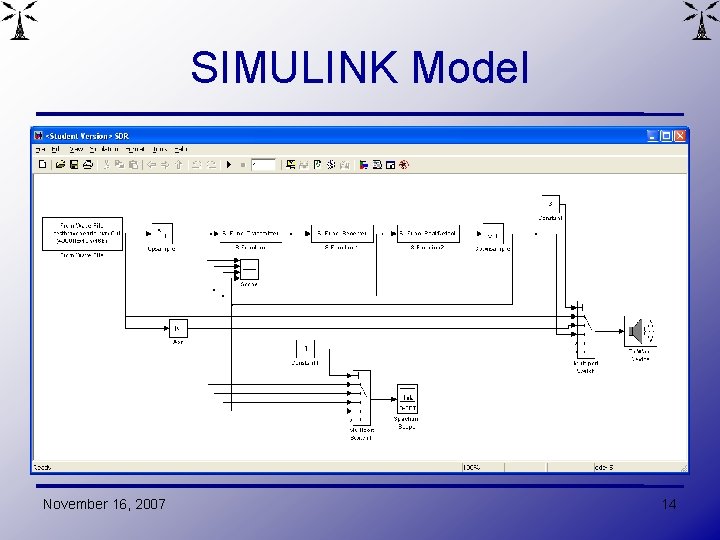 SIMULINK Model November 16, 2007 14 