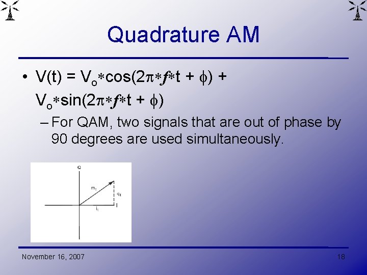Quadrature AM • V(t) = Vo cos(2 f t + ) + Vo sin(2