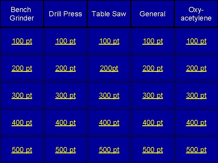 Bench Grinder Drill Press Table Saw General Oxyacetylene 100 pt 100 pt 200 pt