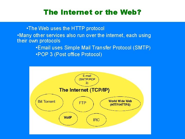 The Internet or the Web? • The Web uses the HTTP protocol • Many