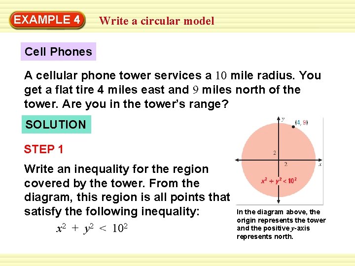 EXAMPLE 4 Write a circular model Cell Phones A cellular phone tower services a