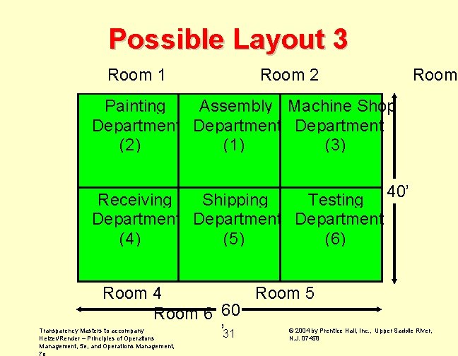 Possible Layout 3 Room 1 Room 2 Room Painting Assembly Machine Shop Department (2)