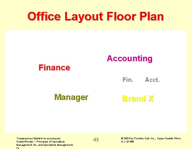 Office Layout Floor Plan Accounting Finance Fin. Manager Transparency Masters to accompany Heizer/Render –