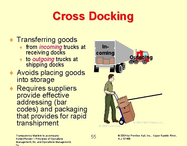 Cross Docking ¨ Transferring goods from incoming trucks at receiving docks ¨ to outgoing