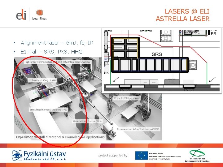 LASERS @ ELI ASTRELLA LASER • Alignment laser – 6 m. J, fs, IR LASERS @ ELI ASTRELLA LASER • Alignment laser – 6 m. J, fs, IR
