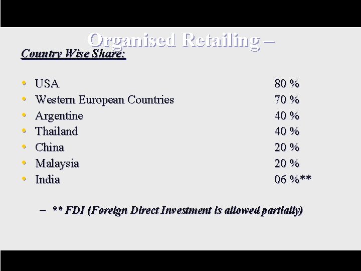 Organised Retailing – Country Wise Share: • • USA Western European Countries Argentine Thailand
