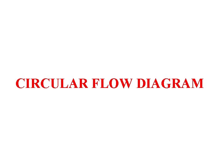 CIRCULAR FLOW DIAGRAM 