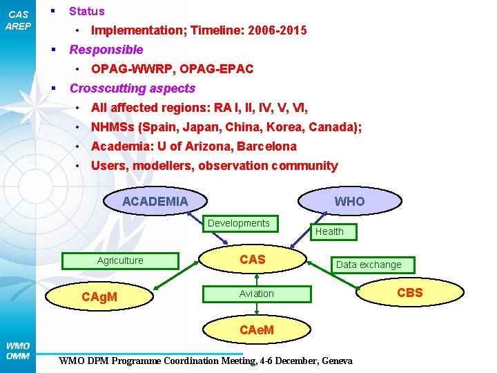 CAS AREP § Status • Implementation; Timeline: 2006 -2015 § Responsible • OPAG-WWRP, OPAG-EPAC