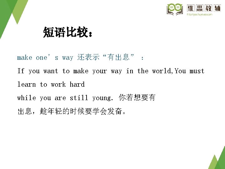 短语比较: make one’s way 还表示“有出息” : If you want to make your way in 短语比较: make one’s way 还表示“有出息” : If you want to make your way in