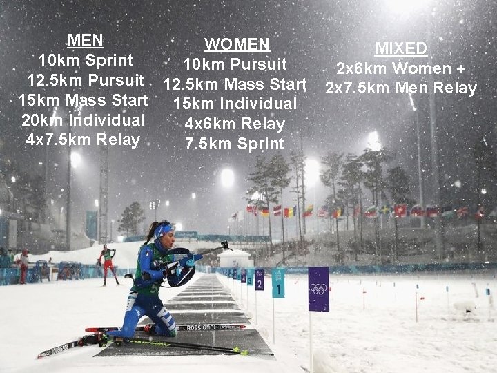 MEN WOMEN MIXED 10 km Sprint 10 km Pursuit 2 x 6 km Women