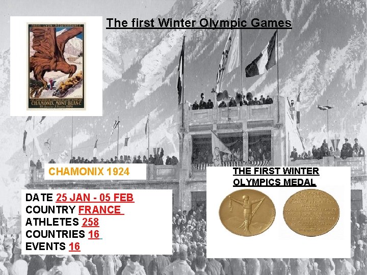 The first Winter Olympic Games CHAMONIX 1924 DATE 25 JAN - 05 FEB COUNTRY