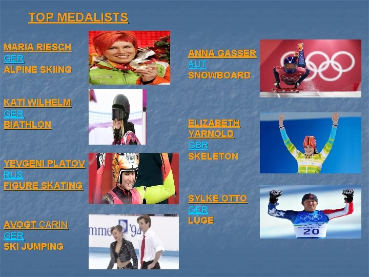 TOP MEDALISTS MARIA RIESCH GER ALPINE SKIING KATI WILHELM GER BIATHLON YEVGENI PLATOV RUS