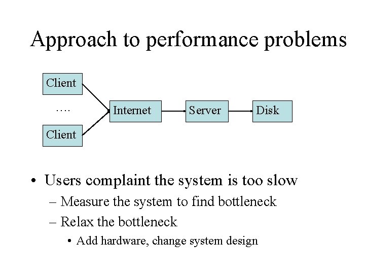 Approach to performance problems Client …. Internet Server Disk Client • Users complaint the