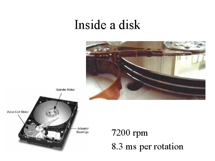 Inside a disk 7200 rpm 8. 3 ms per rotation 