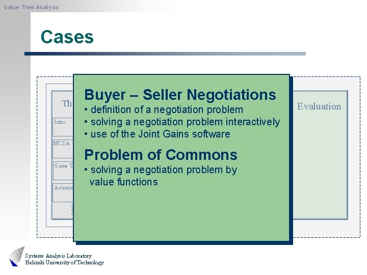 Value Tree Analysis Cases Buyer – Seller Negotiations Theory Intro Assignments • definition of