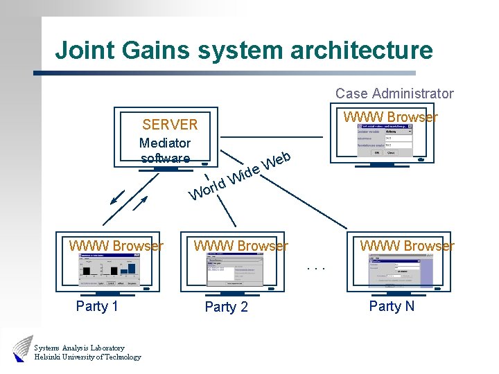 Joint Gains system architecture Case Administrator WWW Browser SERVER Mediator software eb W e