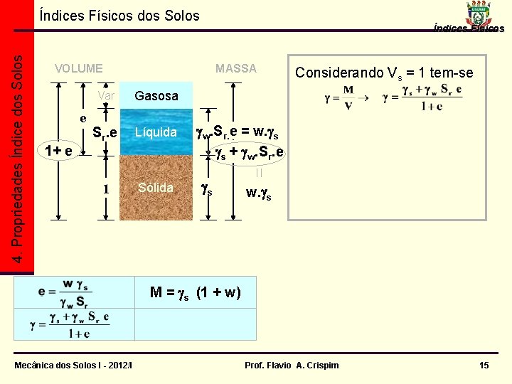 4. Propriedades Índice dos Solos Índices Físicos dos Solos VOLUME e Vv Índices Físicos