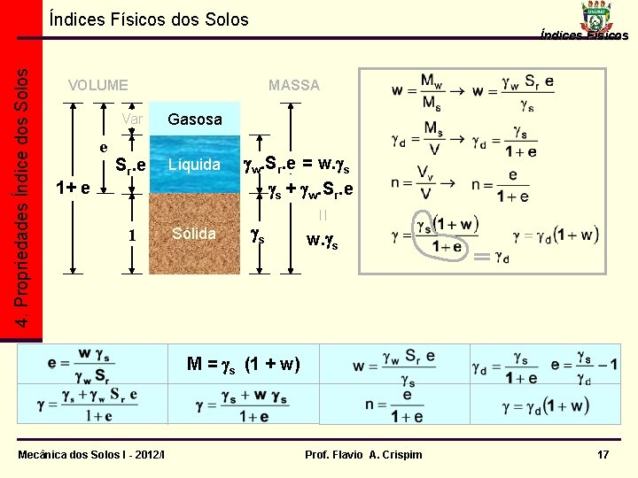 4. Propriedades Índice dos Solos Índices Físicos dos Solos VOLUME e Vv Índices Físicos